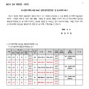 소로3-15 이미지