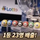 1237 | 1237회 로또 당첨 번호 1등 23명 당첨지역 공개