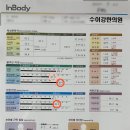 수이강플러스한의원 이미지