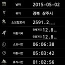 화북초교 입석분교 이미지