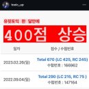 유핏학원 이미지