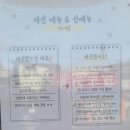 컴포즈커피경기광주리첸시아점