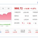 진성헬스케어 이미지