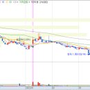 (주)알엑스바이오 이미지
