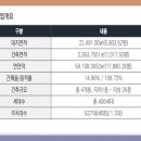 일신아파트 일원 이미지