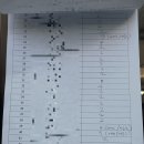 지에스(GS)25 남천봉황점 이미지