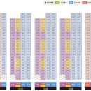 풍경채경로당 이미지