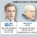 공그 이미지