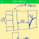 재봉틀 교실 이미지