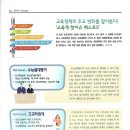 위너클래스학원
