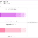 인천동방중학교 이미지