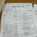 진접제일공인중개사사무소 | 울산 공인중개사협회 실무교육 1일차 후기!