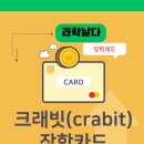 과학날다학원