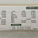 네일,히어리 이미지