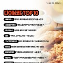 집나온떡볶이 이미지