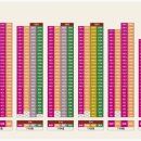 센텀유치원 이미지