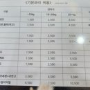 스마일동물의료센터 이미지