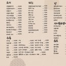 낭만짚불구이 - 청주시 청원구 중앙로 147 | 낭만짚불구이