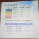 김해외국어고등학교 이미지