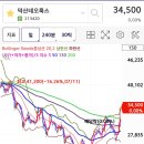 유한회사 삼성유통 이미지