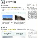 죽전 안선생 국어논술)초등 한국사 역사 토론 수업 개강