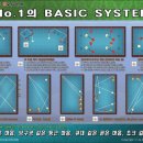 넘버원당구장 이미지
