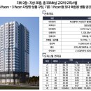 스테빌리움 티스토리