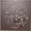 코엑스 푸드위크_ 서울디저트쇼 관람후기 및 쇼핑인증샷