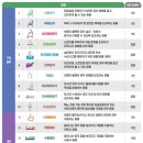 베스트 복지용구 이미지