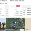 선흘1212 네이버블로그