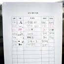 다독다독국어교습소