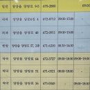 양양군민약국 네이버블로그