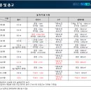 에이스 하이테크시티 범계 이미지