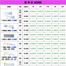으뜸플러스 철산점 네이버블로그