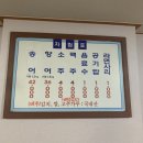 실로암민물고기