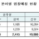 (재)전라남도생물산업진흥재단