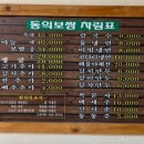 동의보쌈 이미지