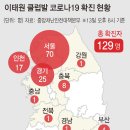 이태원발 2·3차 집단감염 확산 “이번 주말 중대 고비”/ [속보] 코로나19 환자 29명 늘어…인천 신규환자 12명 이미지