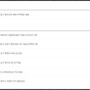 서광로주유소 이미지