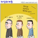 [국민임대아파트 팁] 차상위계층이란? 나는 차상위계층인가? 이미지