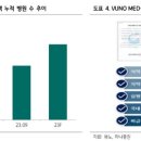브레인시티솔루션 이미지