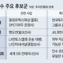 하림종합상사
