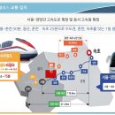 춘천세무서 이미지