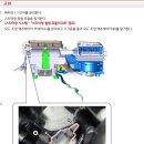 J5000 | 스팅어 에어컨 모드 액추에이터 교체