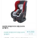 제주도 5인가족 5월의 3박4일 여행기 1탄,티웨이,레드캡렌트카,카시트,판포포구,더마파크,알동네집