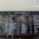 카페101 - 서초구 양재대로11길 36 | 카페101
