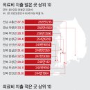 고당경로당 이미지