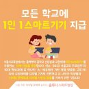 상동솔루니논술교습소