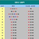 휴양림3170 이미지