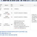 서울특별시강남구도시관리공단 이미지
